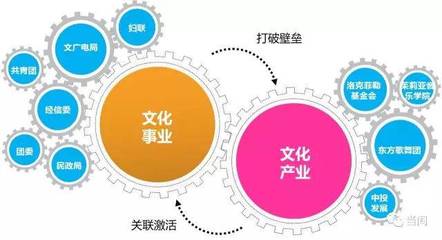 天际线下的知识殿堂——天津滨海文化中心城市设计官方解读