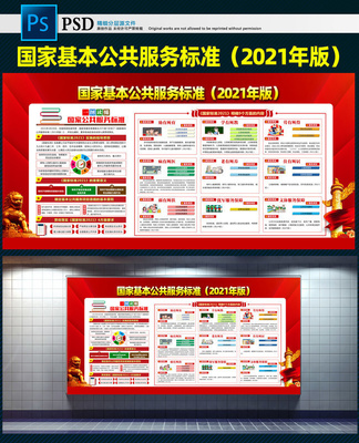 一图读懂国家基本公共服务标准2021年版图片